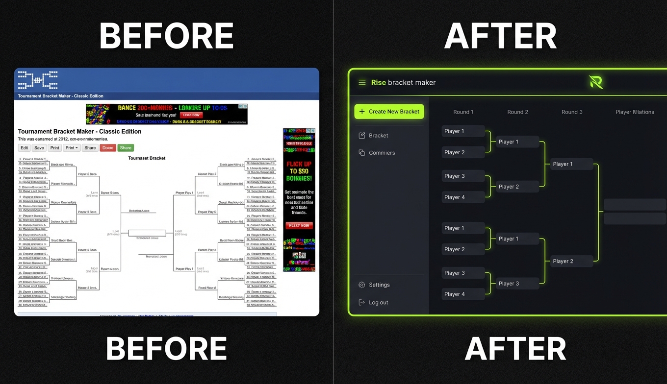 Old bracket maker vs modern Rise interface