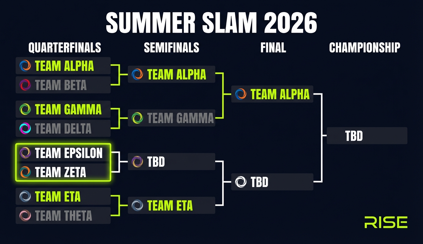 8-team tournament bracket displayed on a large TV screen in full-screen mode