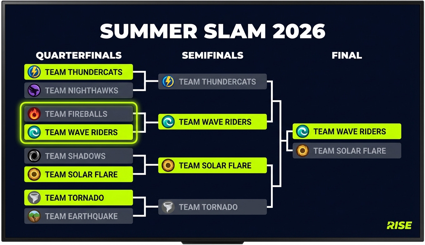 Tournament bracket in full-screen TV display mode