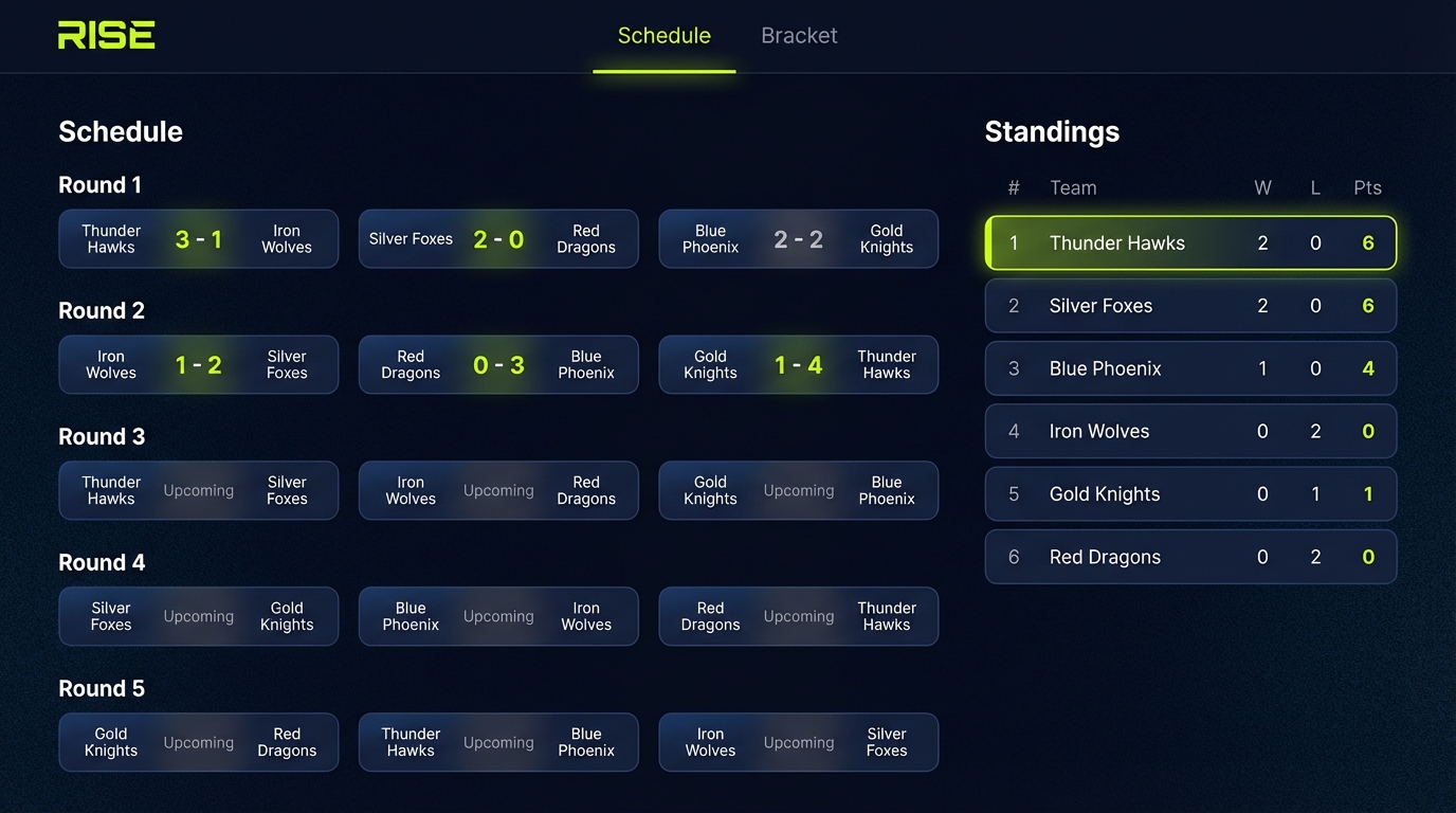 Round robin schedule with standings table