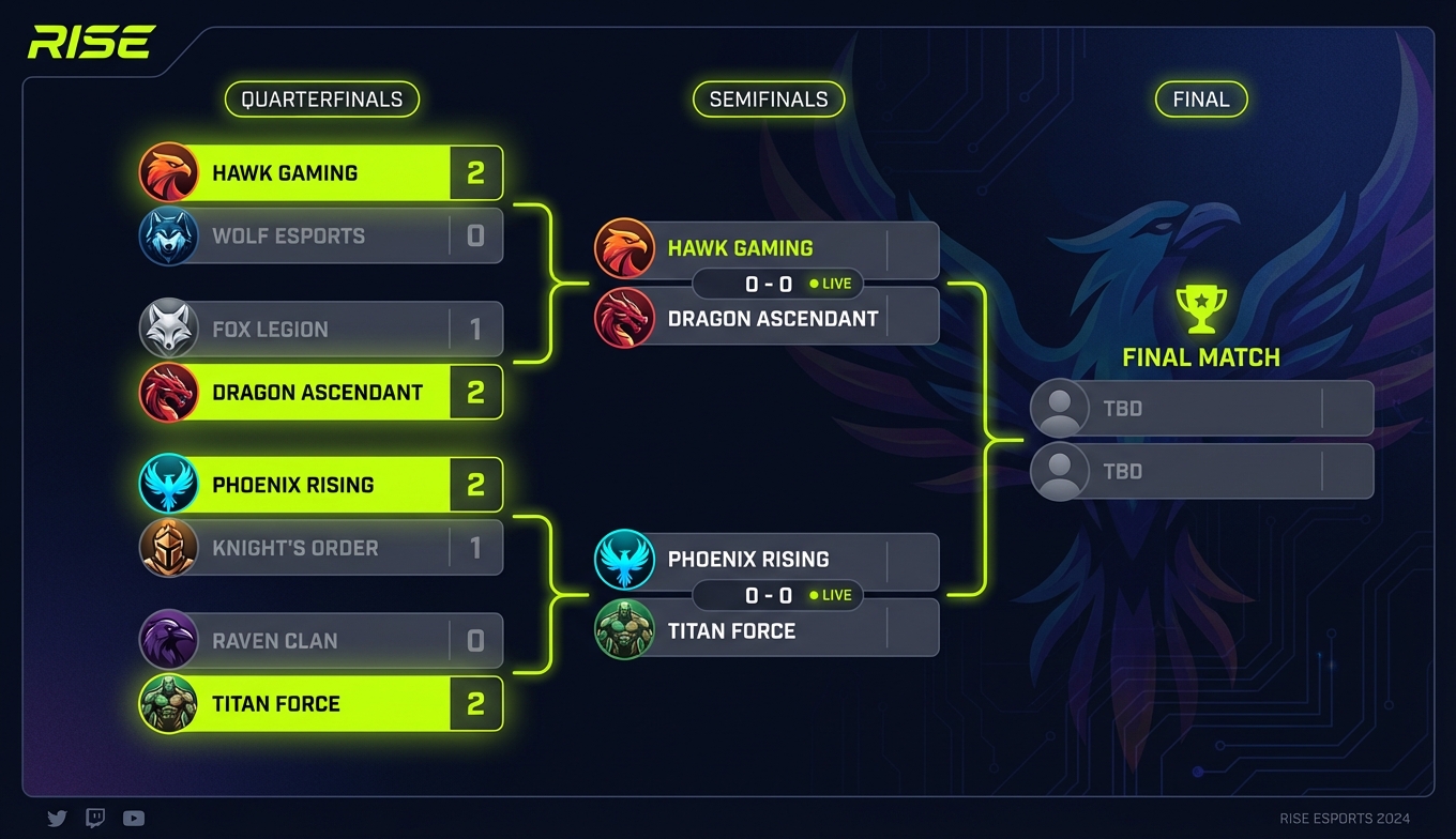 Professional tournament bracket with team logos and match results