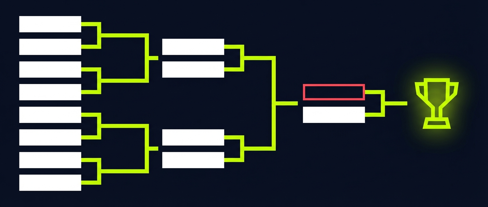 Single elimination is the simplest and most dramatic tournament format — one loss and you're out. Here's how it works, when to use it, and why it still dominates competitive play.
