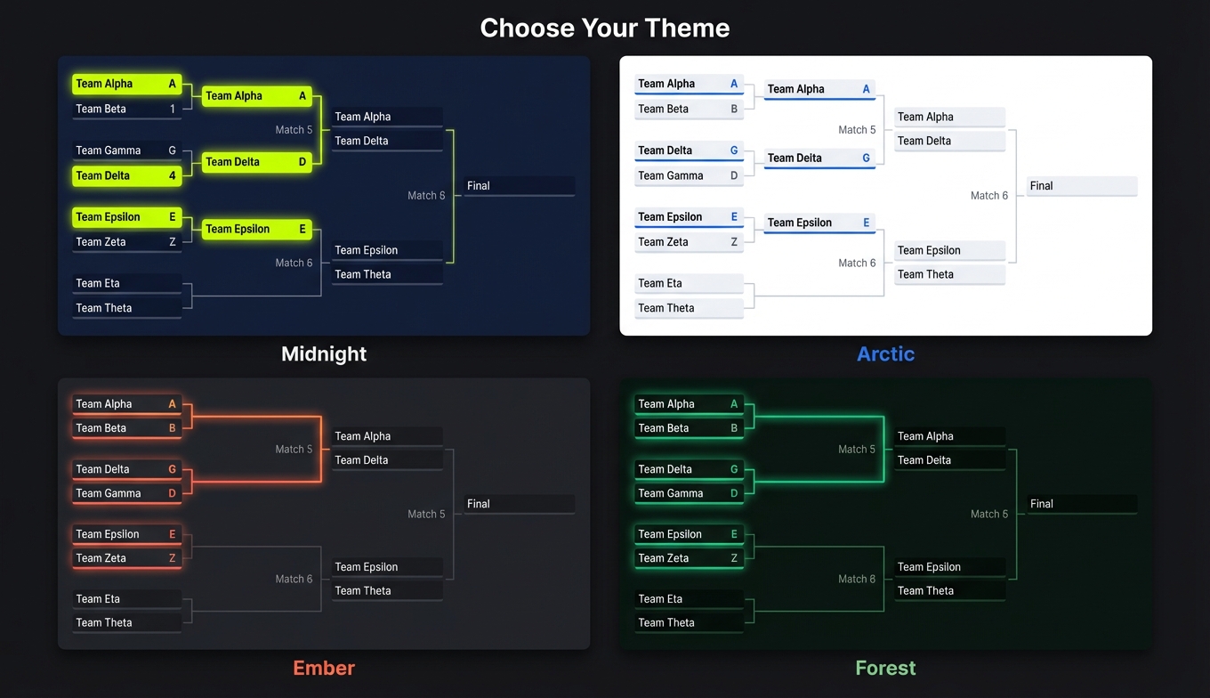 Tournament bracket in four different visual themes